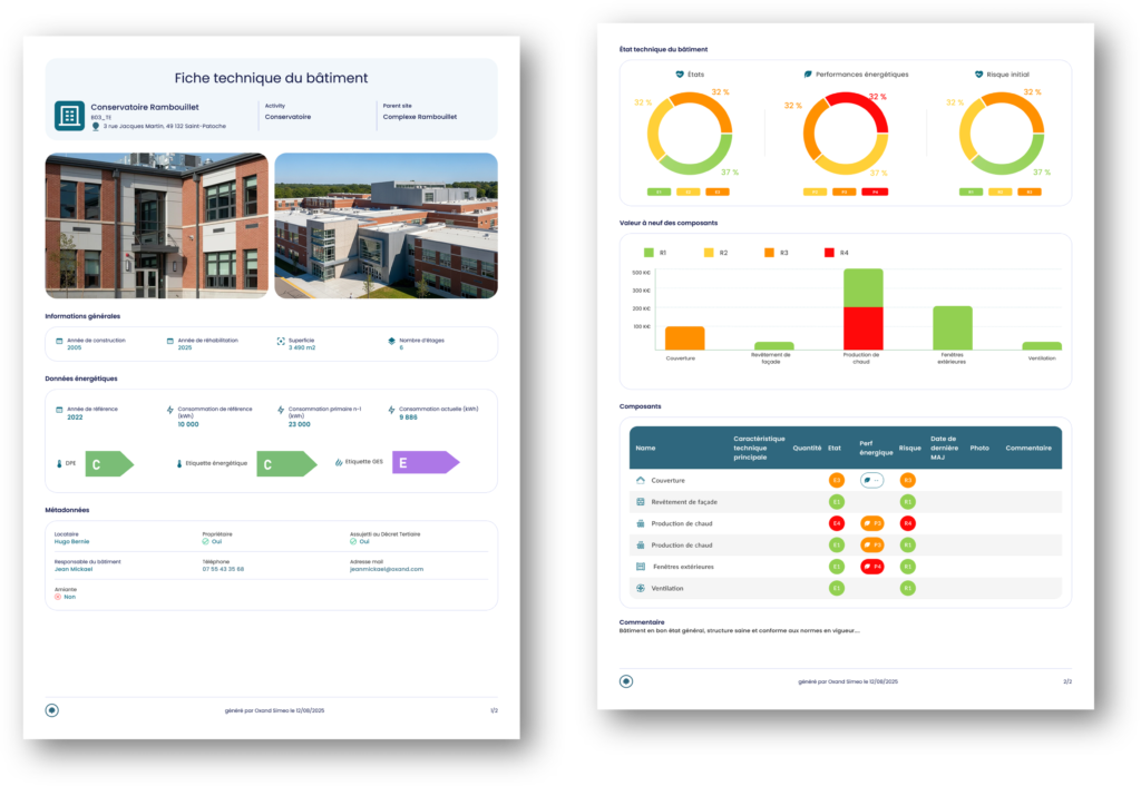 Prioritering op basis van risico's